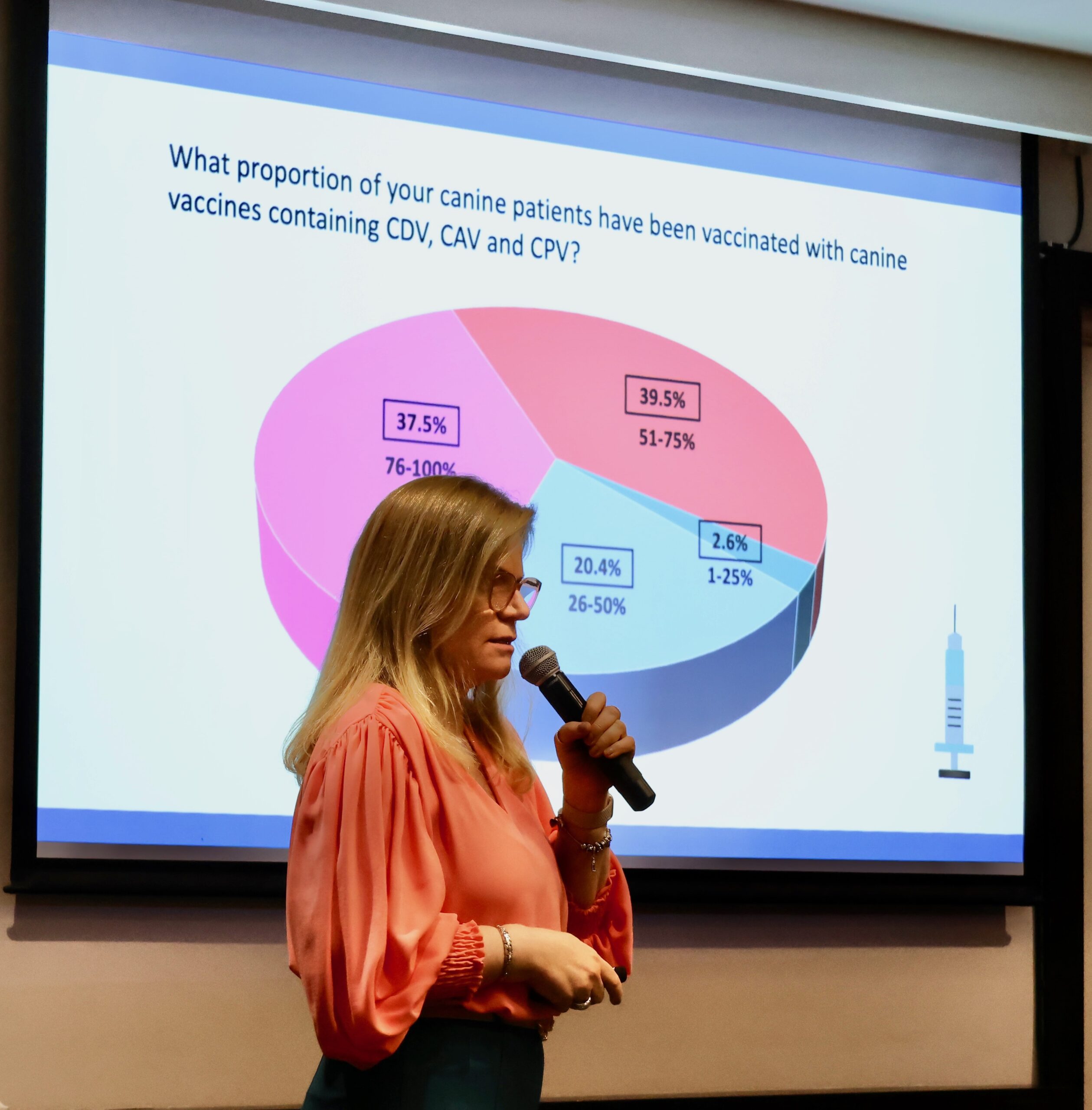 Mary CE Event Cape TownE